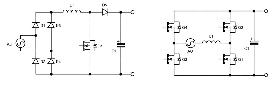 Traditional (left) and bridgeless Totem Pole (right) boost PFC circuits